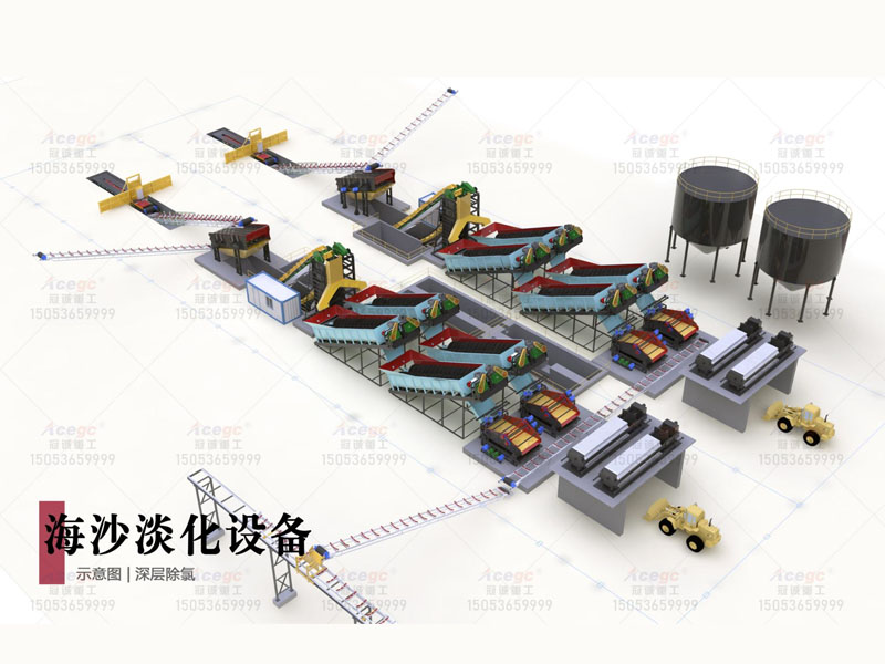 深層除氯海砂淡化設(shè)備生產(chǎn)線